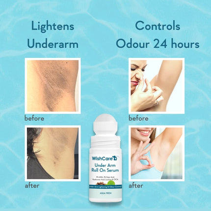WishCare Underarm Roll On Serum - 5% AHA & 3% Kojic Acid