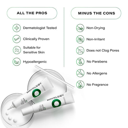 Novology Acne Spot Corrector Gel-30g