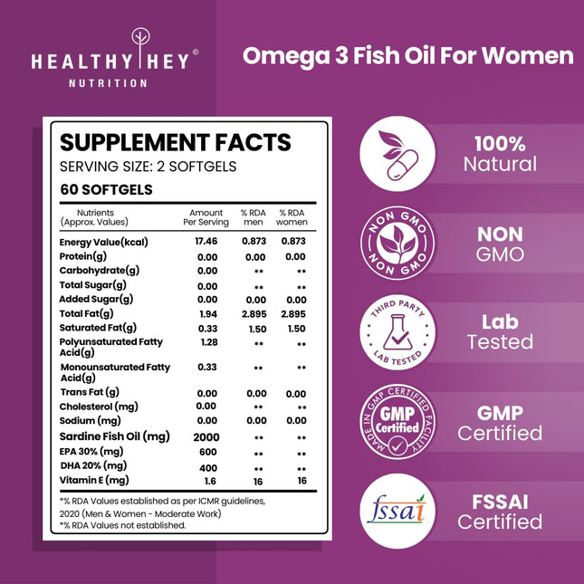 HealthyHey Nutrition Omega 3 Fish Oil 60 Softgel Capsules