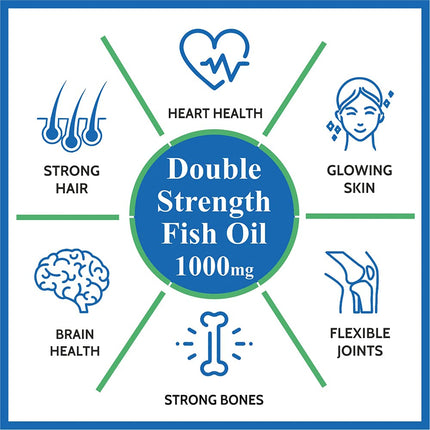 Carbamide Forte Double Strength Fish Oil 1000mg Omega 3 600mg -60 Capsules