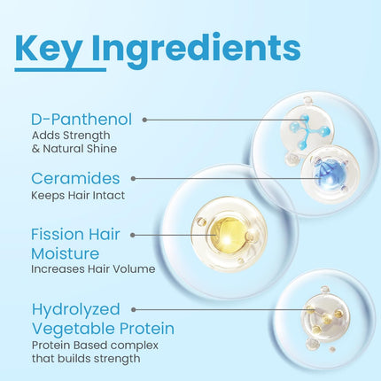 FIXDERMA Strengthening Shampoo-200 Ml