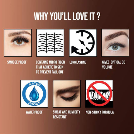 Colorbar Cosmetics Matte Intensely Rich Pencil Kajal-Creatively, Black, 0.30G