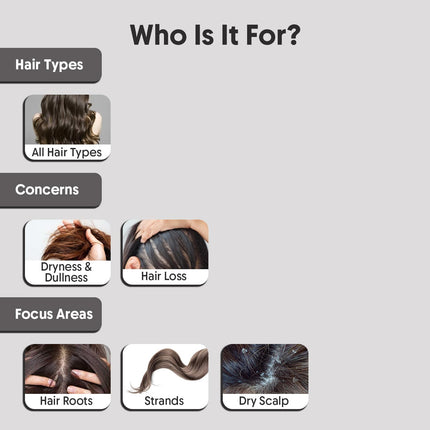 Aravi Organic Hair Growth Serum With 3% Redensyl, 2% Anagain, 2% Procapil - 30 ml