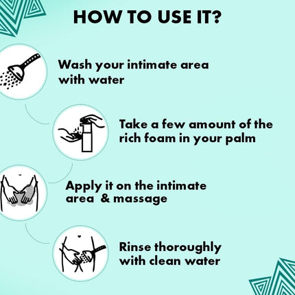 UrbanGabru Intimate Wash For Men 100 ml