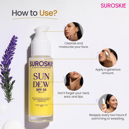 SUROSKIE SUN DEW SPF 55 PA++++ (50gm) | For UVA/B Protection Sunscreen