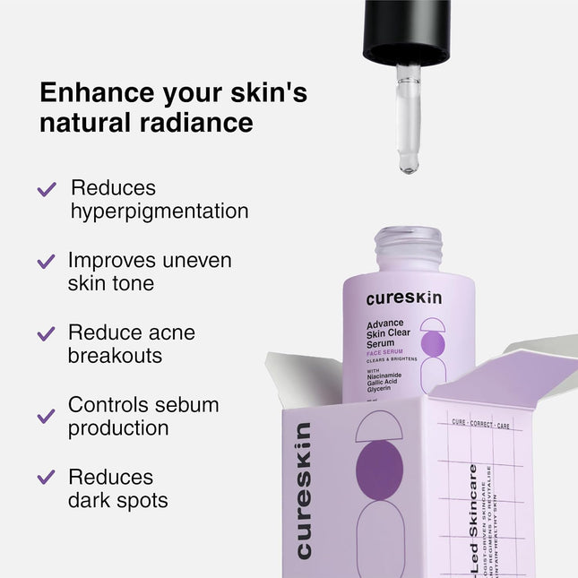 Cureskin Advance Skin Clear Serum with Niacinamide 20 ml (Pack of 1)
