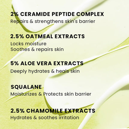 Hyphen 2% Ceramide-Peptide Complex Barrier Repair Face Moisturizer | 50ml