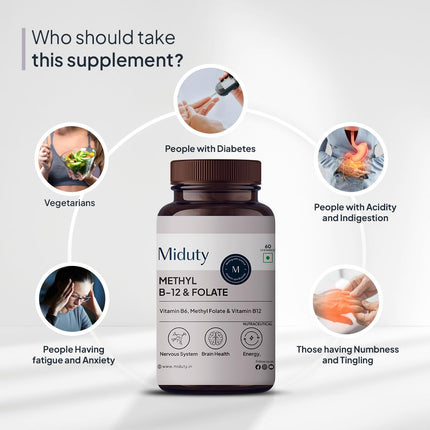 Miduty B-Complex Vitamin B12 Folate 60 Veg Tablets