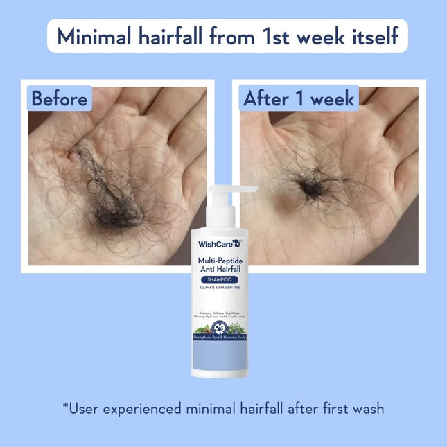 WishCare Multi Peptide Anti Hairfall Shampoo-250ml