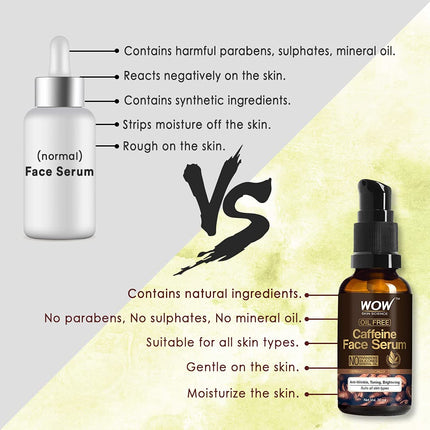 WOW Skin Science Caffeine Face Serum-30ml