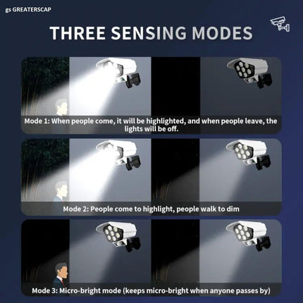 Solar Panel Powered 77 Led Motion Sensor Light for Home,Outdoor,Garden and Waterproof Security Camera Shaped Wall Lamp with Remote Control (1 pcs)