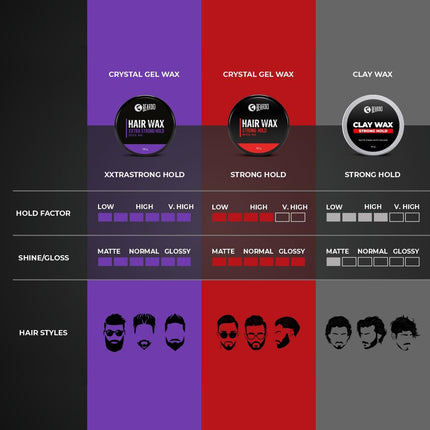 Beardo Hair Clay Wax for Men, 100 gm