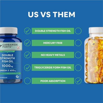 Carbamide Forte Double Strength Fish Oil 1000mg Omega 3 600mg -60 Capsules