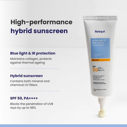 RE' EQUIL Ultra Matte Dry Touch Sunscreen | SPF 50 PA++++ 50 gm
