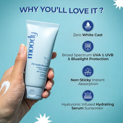 Moody Hydro Burst Water Sunscreen With Hyaluronic & SPF 50 PA +++ UVA/B Protection-30ml