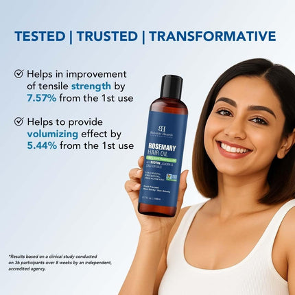 Botanic Hearth Rosemary Oil for Hair Growth-198ml