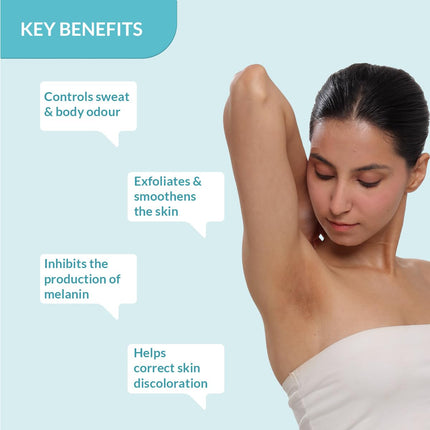 Fixderma Nigrifix Underarm Roll on with 6% AHA, Lactic Acid & 1% Mandelic Acid & Kojic Acid -60ml