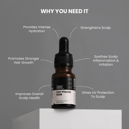 ThriveCo Scalp Vitalizing Serum-10 ml