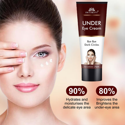 INTIMIFY Under Eye Cream | Dark Circles Removal Cream For Women & Men-20g