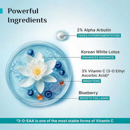 PILGRIM Korean 2% Alpha Arbutin & 3% Vitamin C Face Serum- 30ml