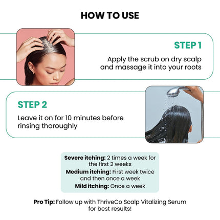 ThriveCo AHA BHA PHA Exfoliating Scalp Scrub -25ml