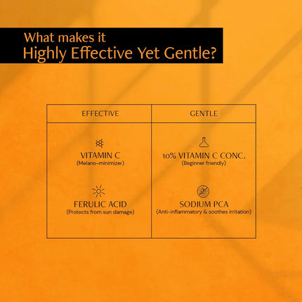Deconstruct 10% Vitamin C Serum With 0.5% Ferulic Acid| 20ml
