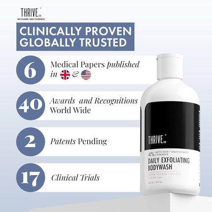 Thriveco Exfoliating Body Wash -236ml