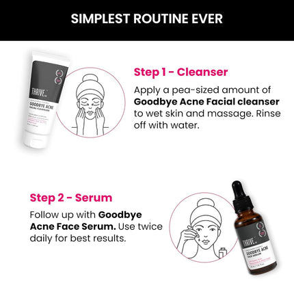 ThriveCo Goodbye Acne Face Wash -100ml