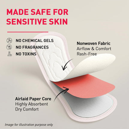 Sirona Daily Use Panty Liners for Women with Aloe Vera - (Pack of 60)