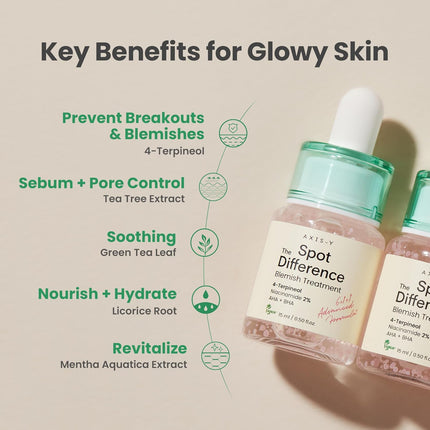 AXIS-Y Spot The Difference Blemish 4-Terpineol 2% Niacinamide AHA BHA Spot Treatment Face Serum -15ml