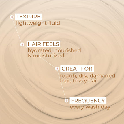 Ashba Botanics Hydrating Shampoo Straight,Wavy,Curly & Coily Hair-237ml