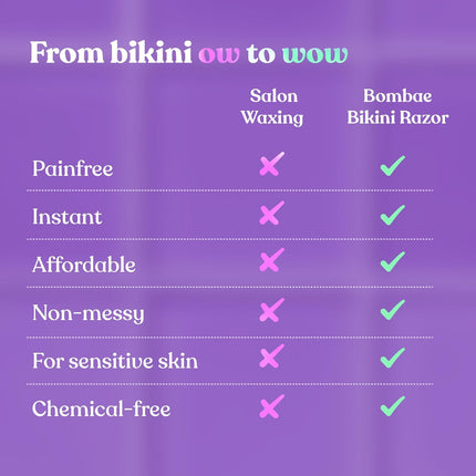 Bombae bikini razor women | Hair removal razor Pack of 2