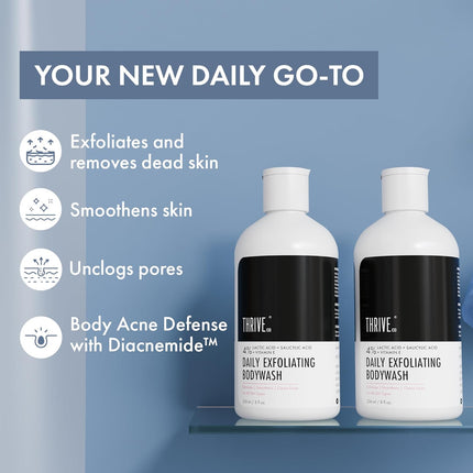 Thriveco Exfoliating Body Wash -236ml