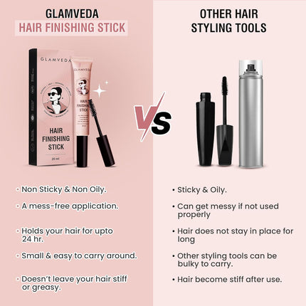 GLAMVEDA Frizz Free Hair Finishing Stick -20ml