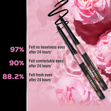 FACESCANADA Fresh Eyes Kajal Stick, 0.35G