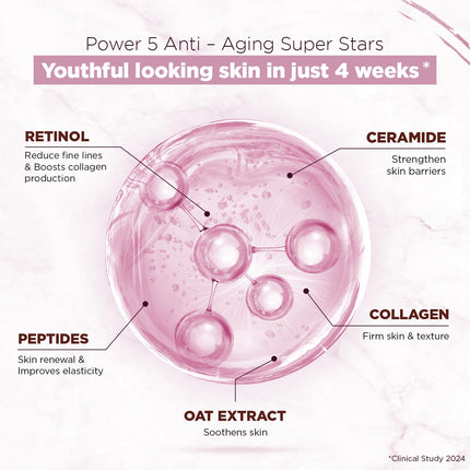 Streax Youthful Shine Face Serum, 30ml |11% Retinol & Peptide Complex
