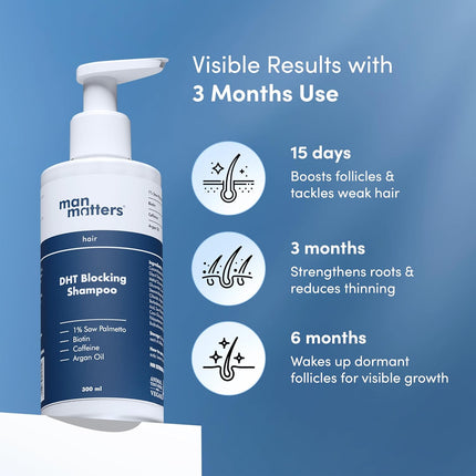 Man Matters Dht Blocking Anti Hair Fall Shampoo-300ml