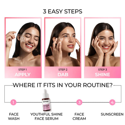 Streax Youthful Shine Face Serum, 30ml |11% Retinol & Peptide Complex