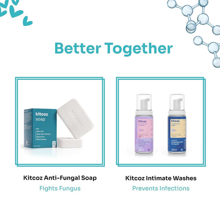 Kitcoz Intimate Hygiene Wash for Women (150ml)
