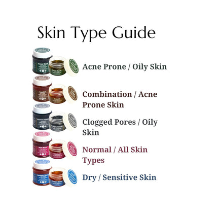 Rustic Art Sandal Face Wash for Normal & Combination Skin | 50g