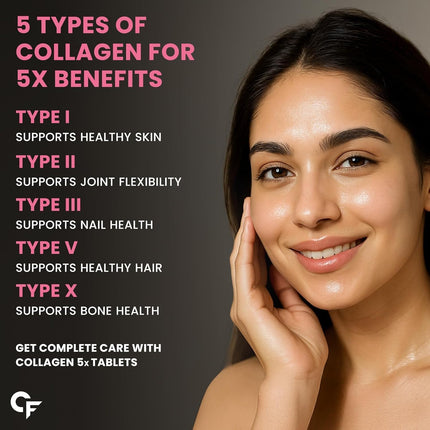 Carbamide Forte Multi Collagen Supplements -90 Tablets