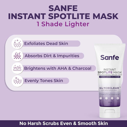 Sanfe Instant Spotlite Mask For Dark Underrams, Neck & Body-100g