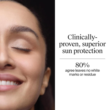 Neutrogena Ultra Sheer Sunscreen SPF 50+ | Broad Spectrum UVA/UVB | Blue-30g