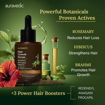Auravedic Advance Hair Growth Serum For Scalp with 3% Redensyl, 2% Anagain, 3% Procapil-30ml