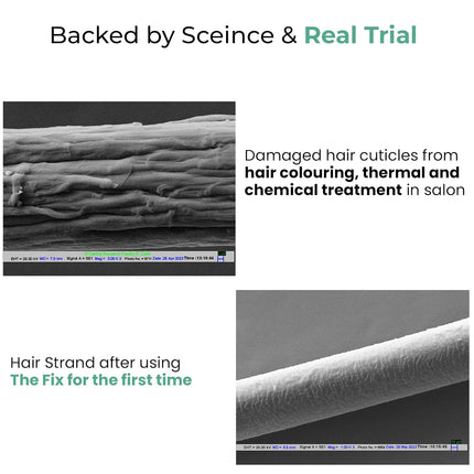 ThriveCo The Fix Leave-in Hair Cream-30ml