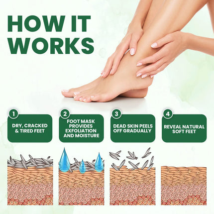 Azah Foot Mask Peeling Feet Mask [Pair of 2]