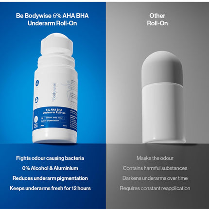 Be Bodywise 6% AHA BHA Underarm Roll On Deodorant,Flora Fragrance,1% Mandelic, 4% Lactic,1% Salicylic & Kojic Acid-50ML