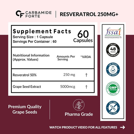Carbamide Forte Resveratrol 250mg - 60 Veg Capsules