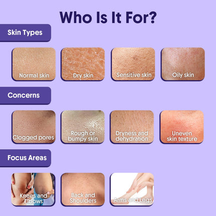 Aravi Organic 10% AHA + 1% BHA Body Lotion-200 ml