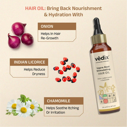 Vedix Customized Hair Fall & Dandruff Control Kit